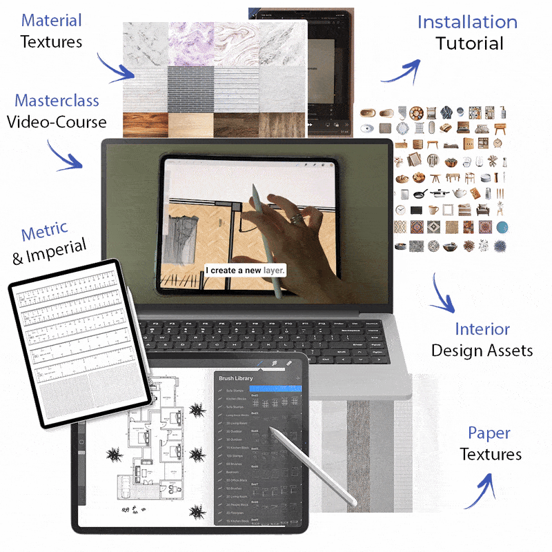 3000+ The Ultimate Interior Design Collection