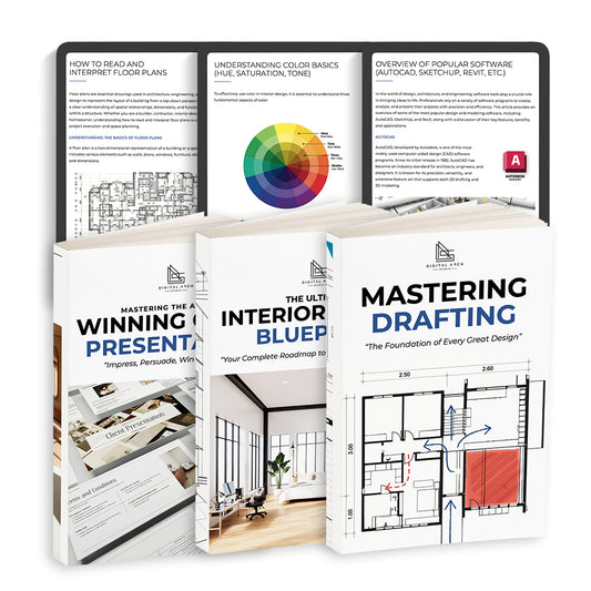 The Designer’s Edge: A Mastery Trilogy